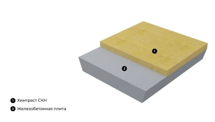 Теплоизоляция чердачного помещения с железобетонной плитой.jpg Теплоизоляция чердачного помещения с железобетонной плитой.jpg