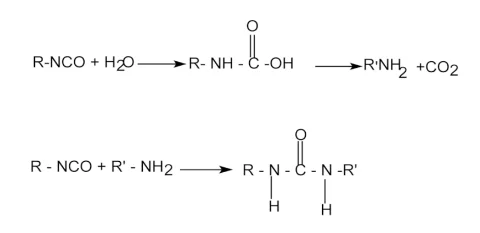 Реакция гелеобразования Реакция гелеобразования